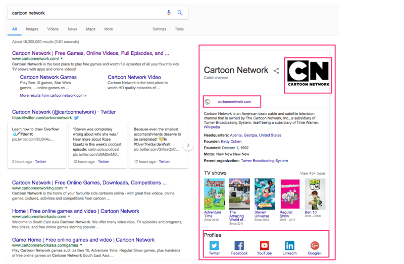 knowledge graph