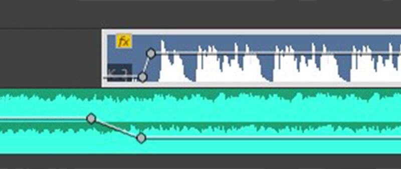Musik leiser Ton lauter fertig