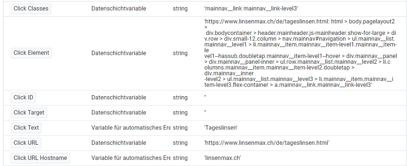 tag manager variables